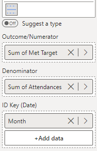 pp Chart Fields